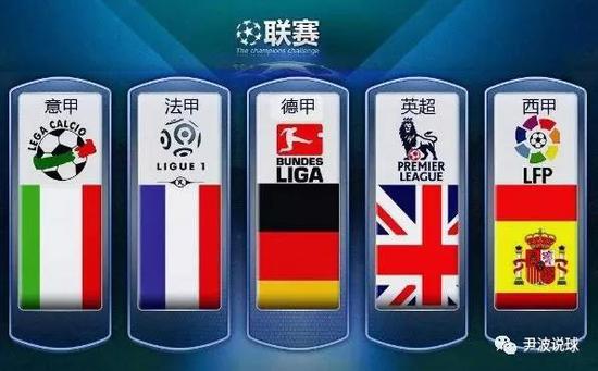 了NBA球
