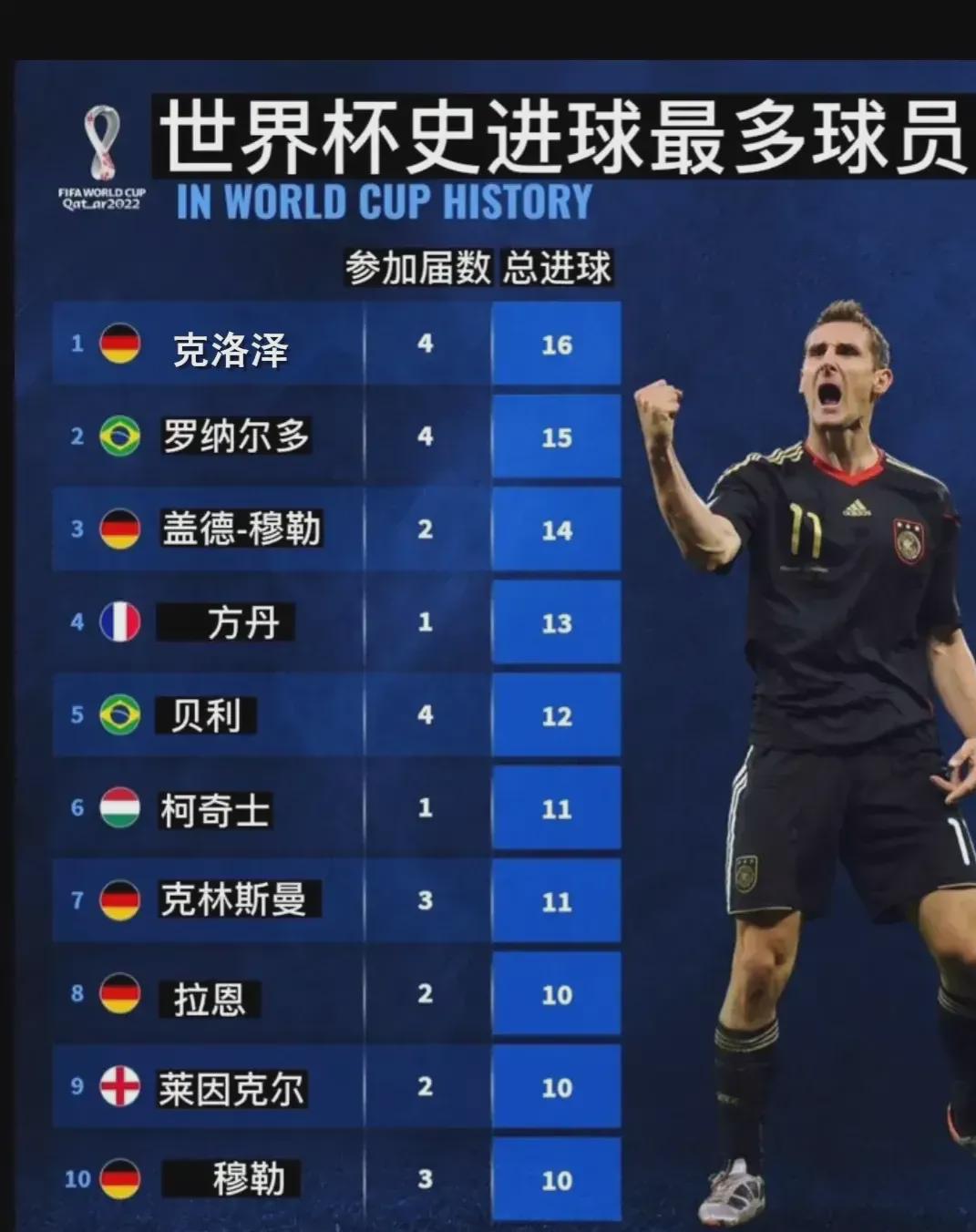 国米曾考察