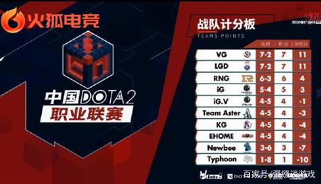 级锋线时 级锋线时