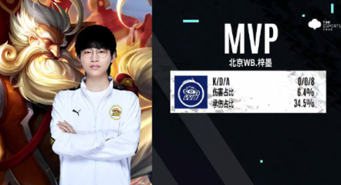 少的个人数 少的个人数