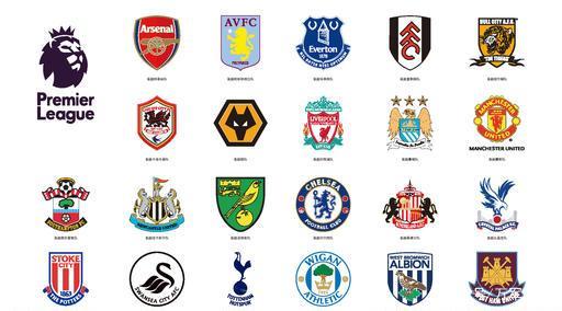 季十大低薪 季十大低薪